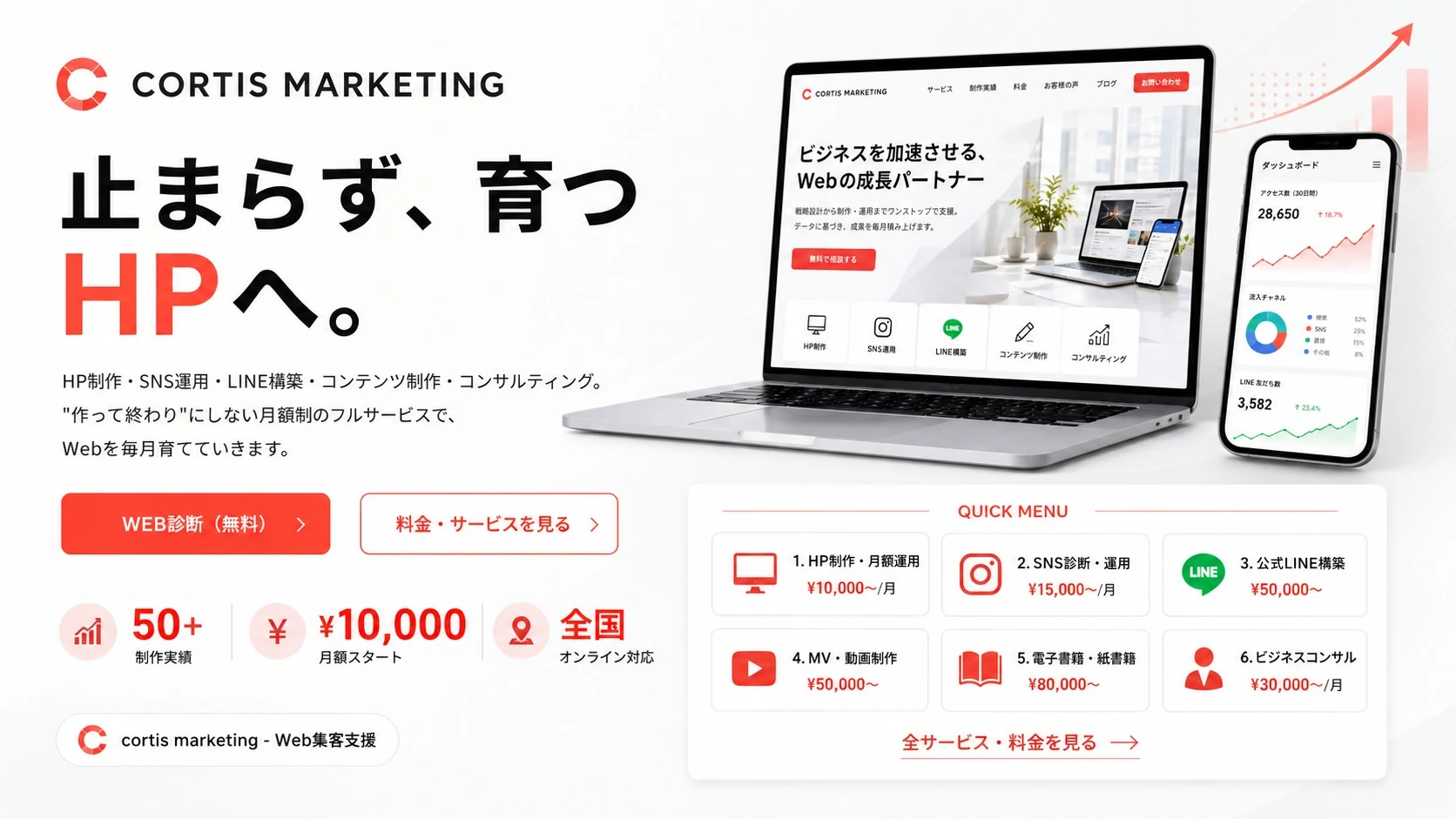 cortis marketing - Web集客支援